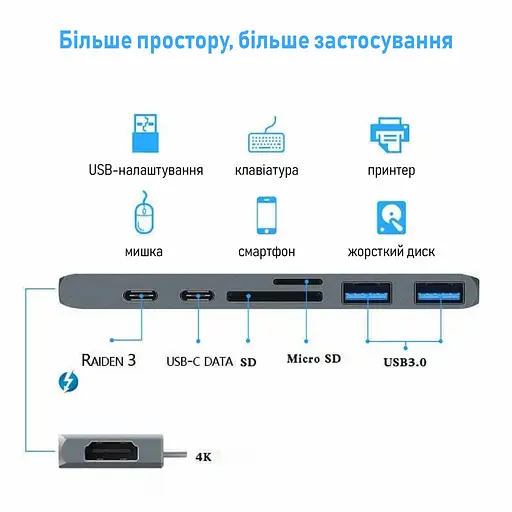 USB-хаб XON SmartHub Pro 7 в 1 (HDMI, SD/TF, 2xType-C, 2xUSB3.0) Сірий (UHCCP074300G 5191) - фото 5