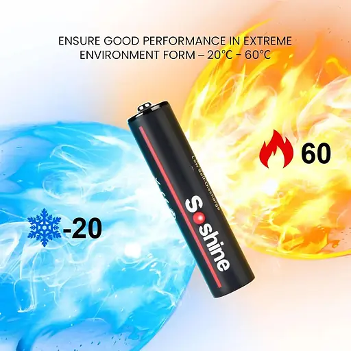 Акумулятор AAA Soshine 1.5V 730 mAh 1100 mWh з Type-C зарядкою / Батарейка акумуляторна (18880) - фото 3