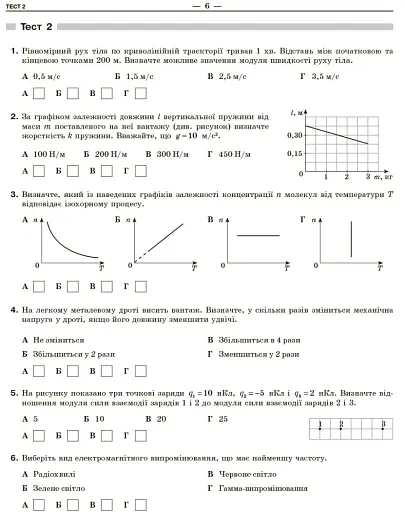НМТ 2026. Фізика. Тестовий зошит - фото 2