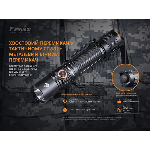 Фонарь ручной Fenix ​​PD35 V3.0 - фото 8
