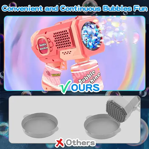 Набір: автоматичний мильний пістолет, що світиться EagleStone, 4 балони та 10 пакетиків для заправки - фото 5