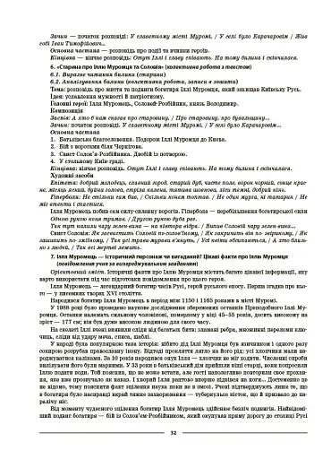 Українська література. 8 клас. За програмою авторів: Яценко Т. О., Пахаренко В. І., Слижук О. А. Мій конспект. Матеріали до уроків - фото 5