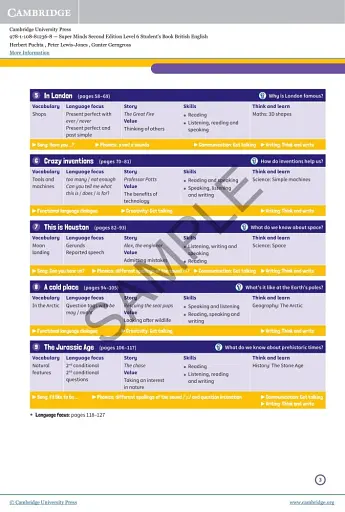 Super Minds. Level 6. Student's Book with eBook British English - фото 3