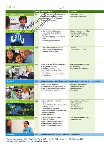 Pluspunkt Deutsch - Leben in Österreich A1. Kursbuch mit Online-Video - фото 5