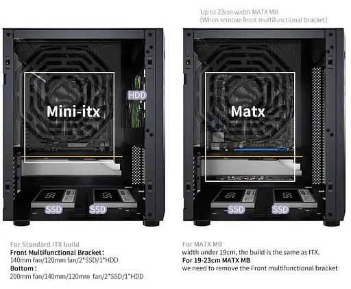 Корпус ALmordor Solar 210 SFF Black (ALS210SFFBK) Без БП - фото 4