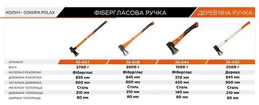 Колун для дров Polax 2000 г фибергласовая ручка (36-008) - фото 13