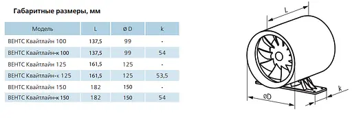 Канальний вентилятор Vents 100 Квайтлайн-к - фото 4