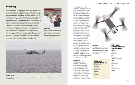 Military Drones - фото 6