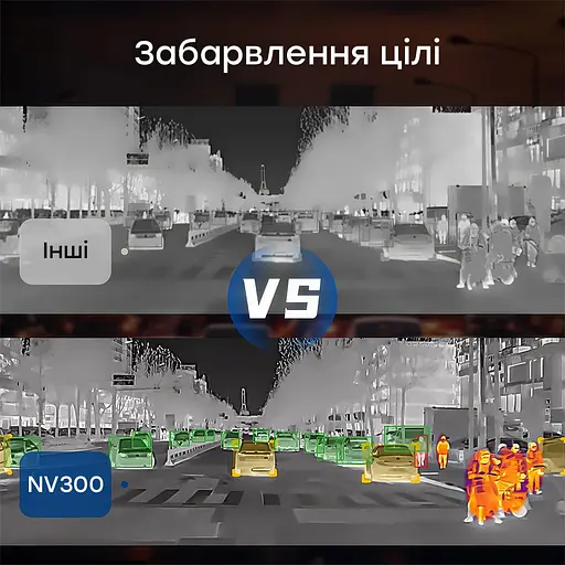 Тепловизионная камера для автомобилей Thermal Master NV300 (90-00032) - фото 13