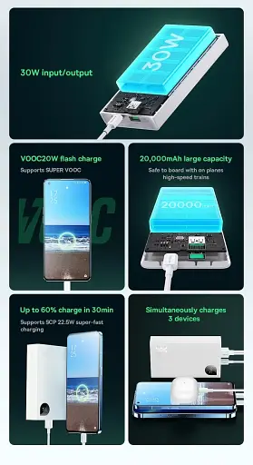 Зовнішній акумулятор Baseus Adaman 2 Metal Digital Display 20000mAh 30W Black (PPAD050001) [76248] - фото 4