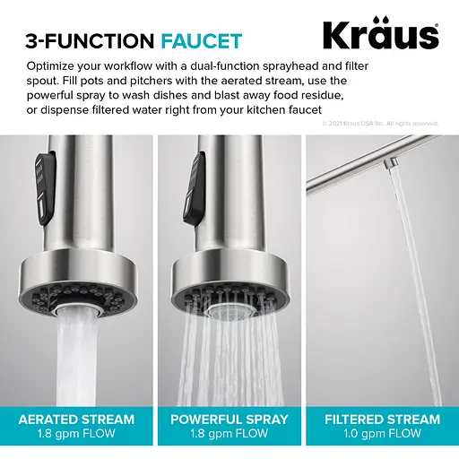 Змішувач для кухні на дві води Kraus Bolden KFF-1610CH Хром - фото 12