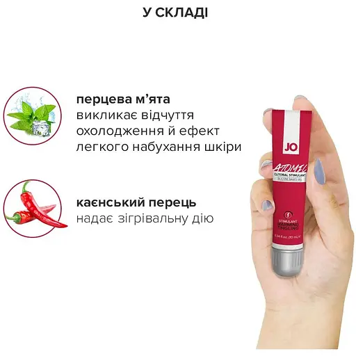 Збудливий гель для клітора System JO ATOMIC Warming (10 мл) - фото 5