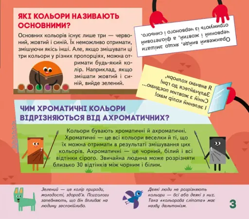 Моя творча енциклопедія. Я винахідник - фото 3