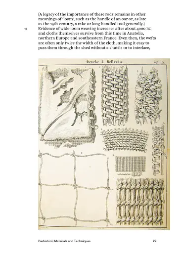 World Textiles - фото 9