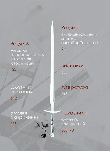 Англізми і протианглізми: 100 історій слів у соціоконтексті - фото 6