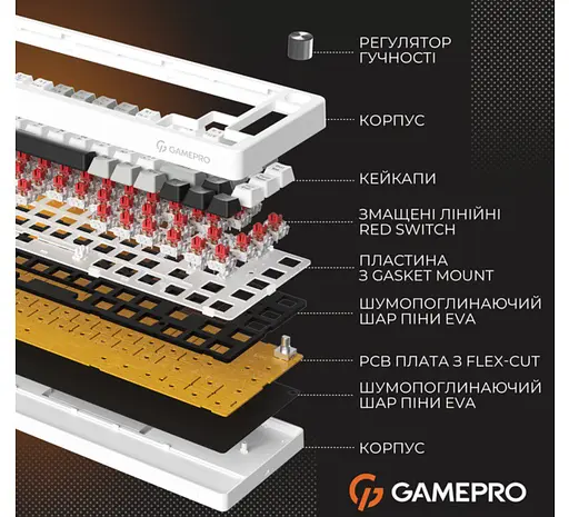 Клавиатура игровая механическая GamePro GPMK-116 Genesis Silver light USB Red Swich Hot-Swap N-KRO Grey - фото 5