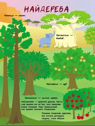 Таємне життя рослин - фото 8