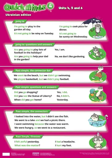 Quick Minds 4. Posters (for Ukraine, НУШ)