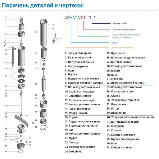 Насос глибинний відцентровий Zegor 3SEM1.5/30-0,75 кабель 50 м 30412 - фото 4
