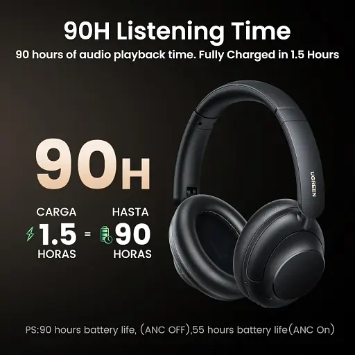 Навушники Ugreen HP202 HiTune Max5 Hybrid ANC Black - фото 8