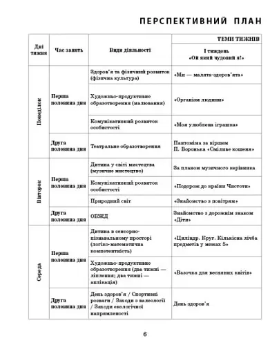 Сучасна дошкільна освіта. Розгорнутий календарний план. Травень. Середній вік - фото 2