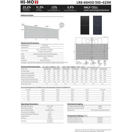 Сонячна панель LONGi Hi-Mo 7 Bifacial LR8-66HGD-610M [157549] - фото 6