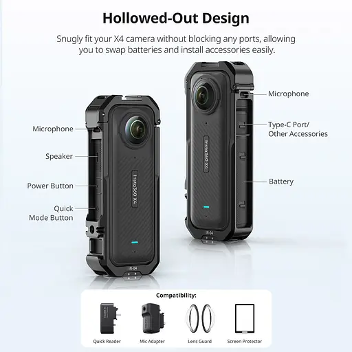 Рамка с колпачком Ulanzi IN-04 для Insta360 X4 [129748] - фото 10