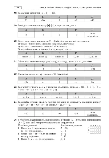 Математика. Алгебра та початки аналізу : ЗНО та НМТ: Комплексне видання. Ч. І. ЗНО та НМТ 2025 - фото 15