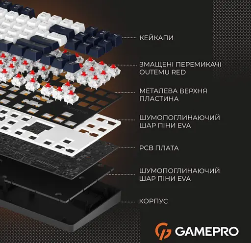 Клавіатура ігрова механічна GamePro MK-110-B USB Hot-Swap Outemu Red Switch Black-White - фото 12