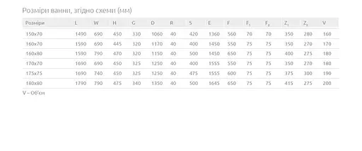 Ванна акрилова Radaway Mrella 160x80 + ніжки WA1-48-160x080 - фото 4