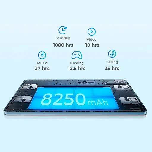 Планшет Oukitel OT5S 6/ 256 GB дисплей 12" аккумулятор 8250 мА·ч голубой - фото 4