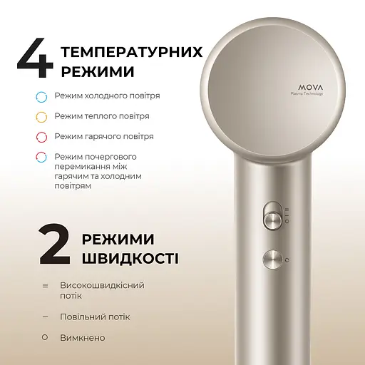 Фен MOVA Shine 10 (AMSH10-GOLD) - фото 8