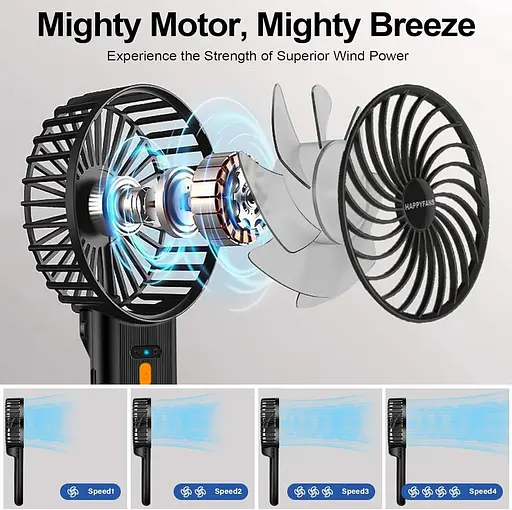 Портативный вентилятор SUQUCI 3 в 1, 180° регулируемый, 4 скорости - фото 2