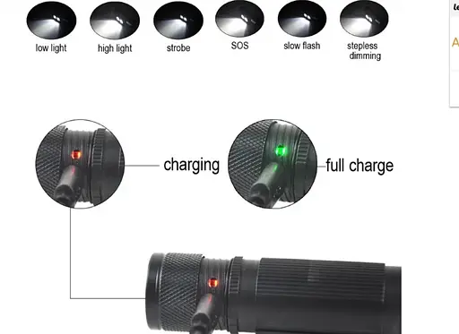 Налобний ліхтар Boruit D 25 XM-L2 1000Lm (Оригінал) Ліхтарик - фото 7