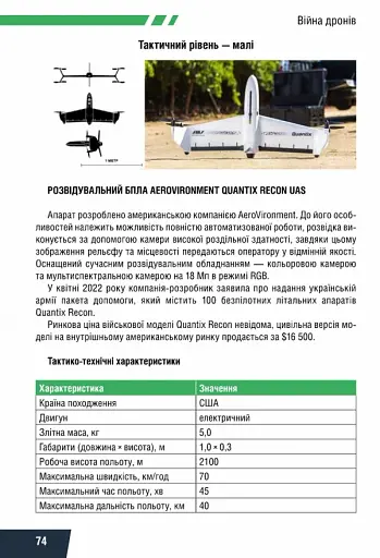 Війна дронів. Безпілотники в російсько-українській війні - фото 12