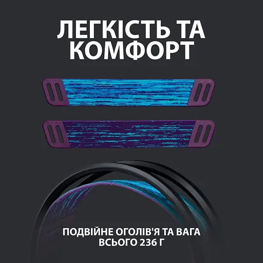 Ігрова гарнітура Logitech G535 Lightspeed Wireless Black (981-000972) - фото 3