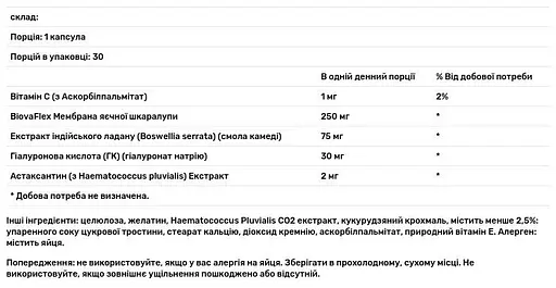 Формула для суглобів Joint Formula Dr. Mercola 30 капсул - фото 3