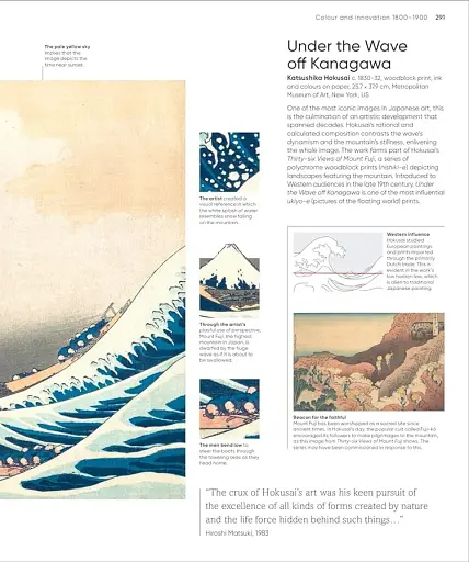 Art Annotated - фото 5