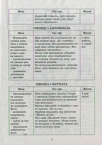 Рухливі ігри. Маски. Середній та старший вік. Сучасна дошкільна освіта - фото 9