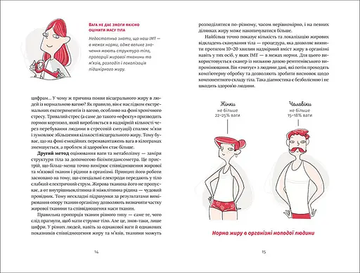 Їж, пий, худни здоров’я без дієт. Автор Наталія Самойленко - фото 4