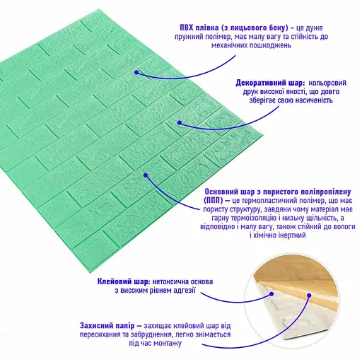 3D панель самоклеящаяся 700х770х5мм кирпич Мята (012-5) SW-00000148 - фото 2
