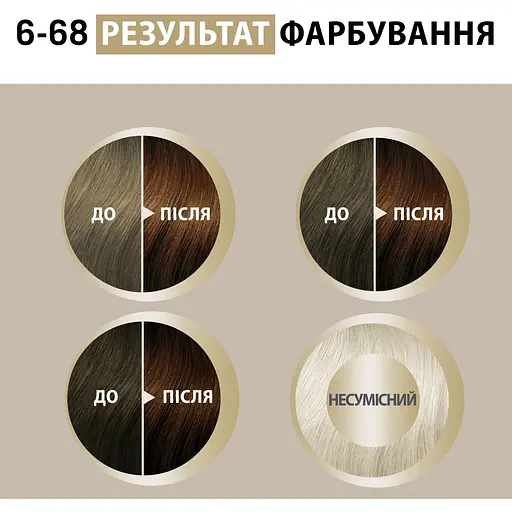 Фарба для волосся Creme Supreme №6-68 карамельний темно-русявий - фото 12