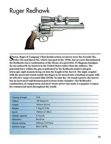 Modern Small Arms: 300 of the World's Greatest Small Arms - фото 3