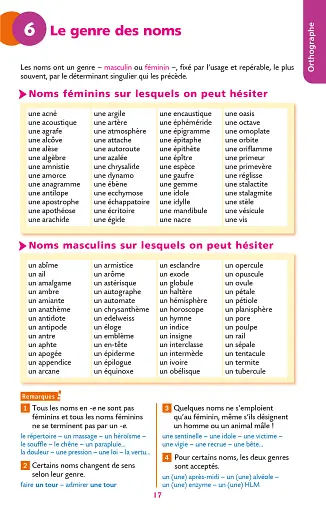 BLED Tout-en-Un - orthographe, grammaire, conjugaison, vocabulaire - фото 2
