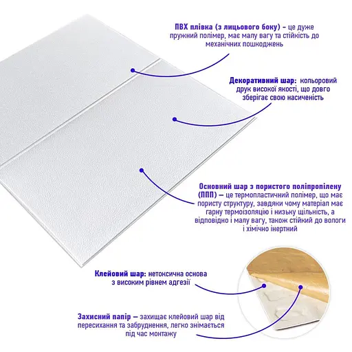 Панель стеновая 3D 700х700х5мм Квадрат белый SW-00001802 - фото 2