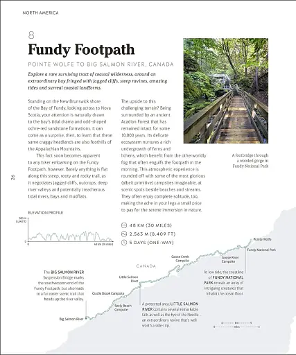 Hike. Adventures on Foot - фото 7