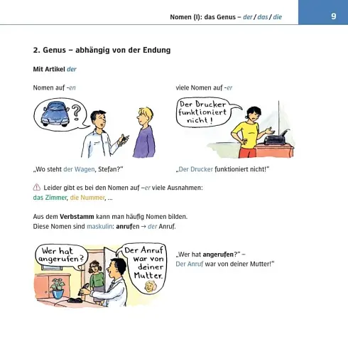 Bildgrammatik Deutsch A1-A2 - фото 5