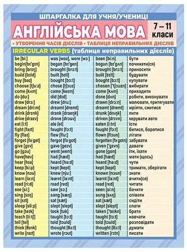 Шпаргалка. Англійська мова 7-11 клас