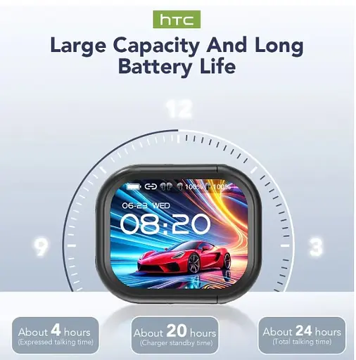 Бездротові навушники HTC NE20 AI Bluetooth сенсорне керування – зарядний кейс, чорні  - фото 4