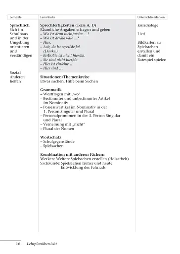 Tamburin 1. Lehrerhandbuch - фото 15